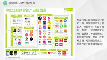 微三云短视频源码APP:8年专注APP与小程序开发