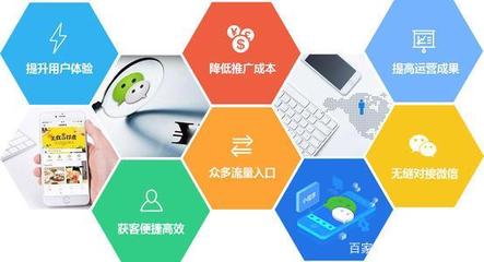 郑州小程序开发:不要错把模板当成定制开发?